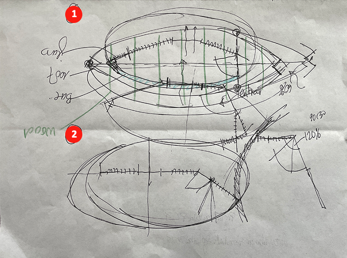 Image 7: sketches of the plan (version 1-2) (author’s collection)